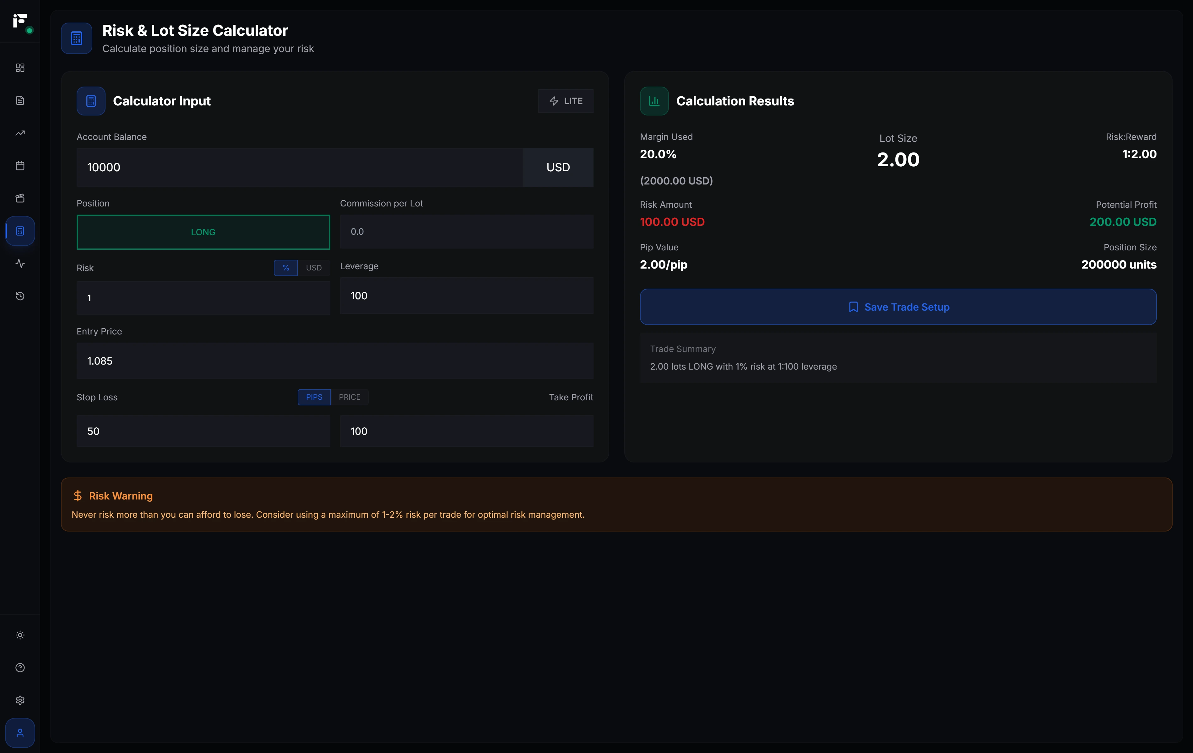 Professional Calculators - Fips Trading Platform Feature