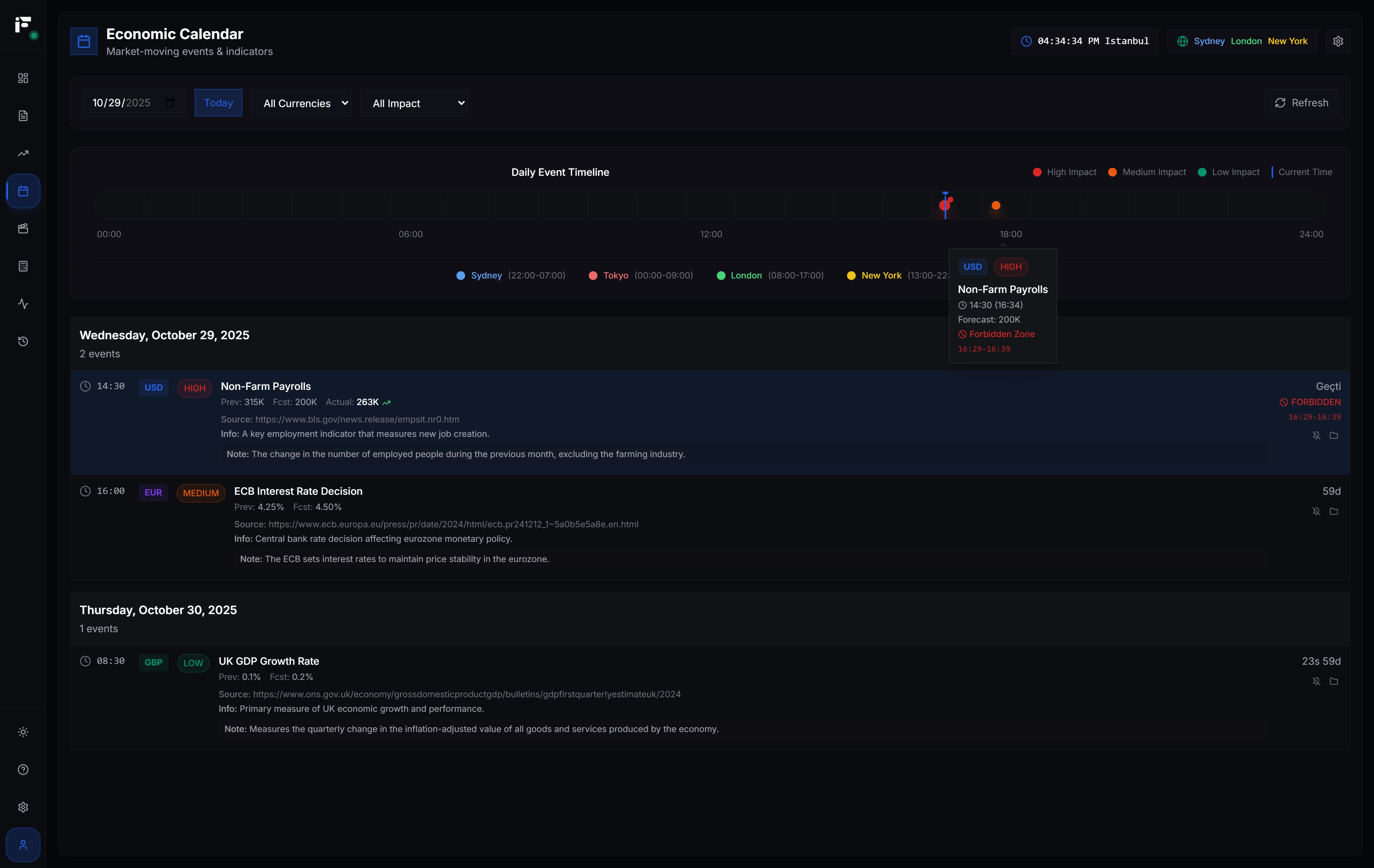 Economic Calendar - Fips Trading Platform Feature